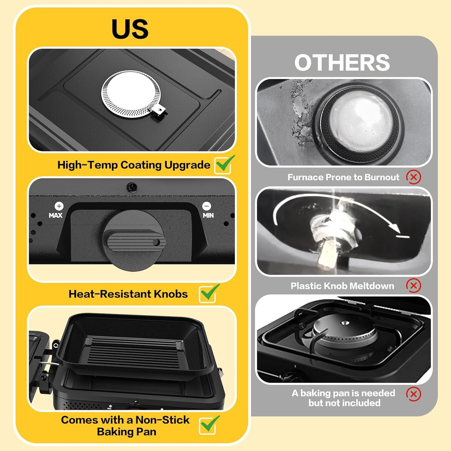 Camping Stove – 2-Burner Propane Stove with Grill, 17,000 BTU, Foldable with Carry Bag, Windscreen & Grill, Adjustable Burners & Piezo Ignition for Tailgating, BBQ, Camping 🔥