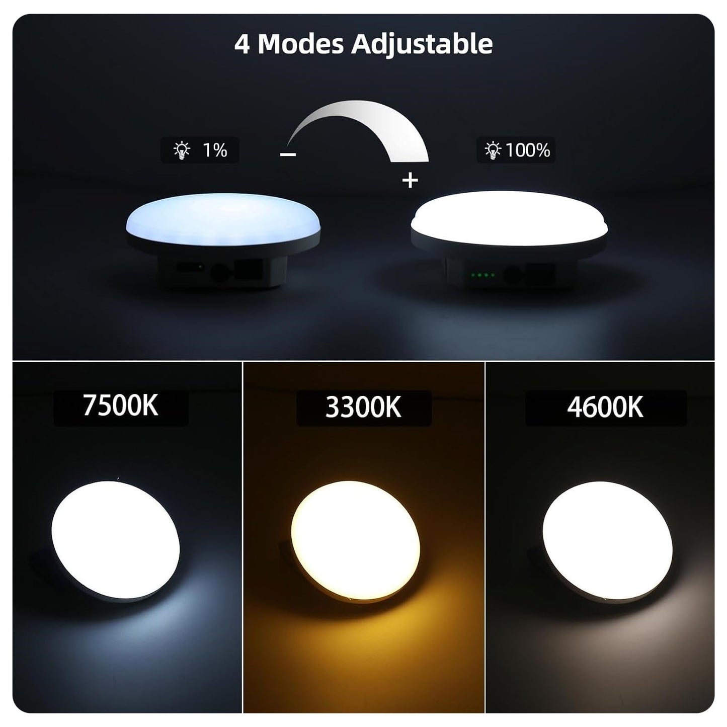 💡Waterproof Outdoor Camp Lamp – Rechargeable Hanging Tent Light, Portable LED Lantern with Battery & Infinite Dimming 🌙30W Pro(White)